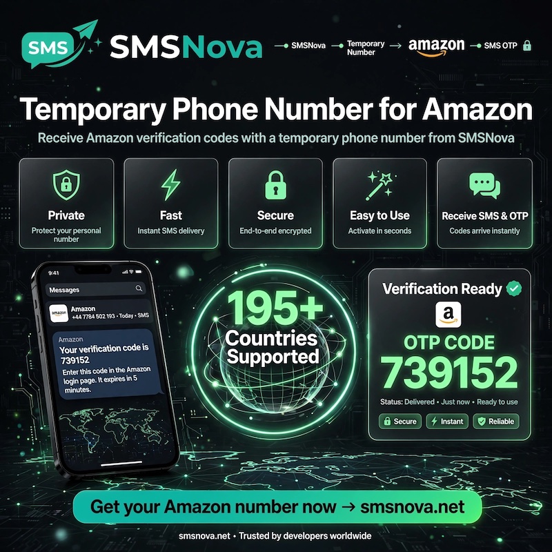 Temporary phone number Amazon