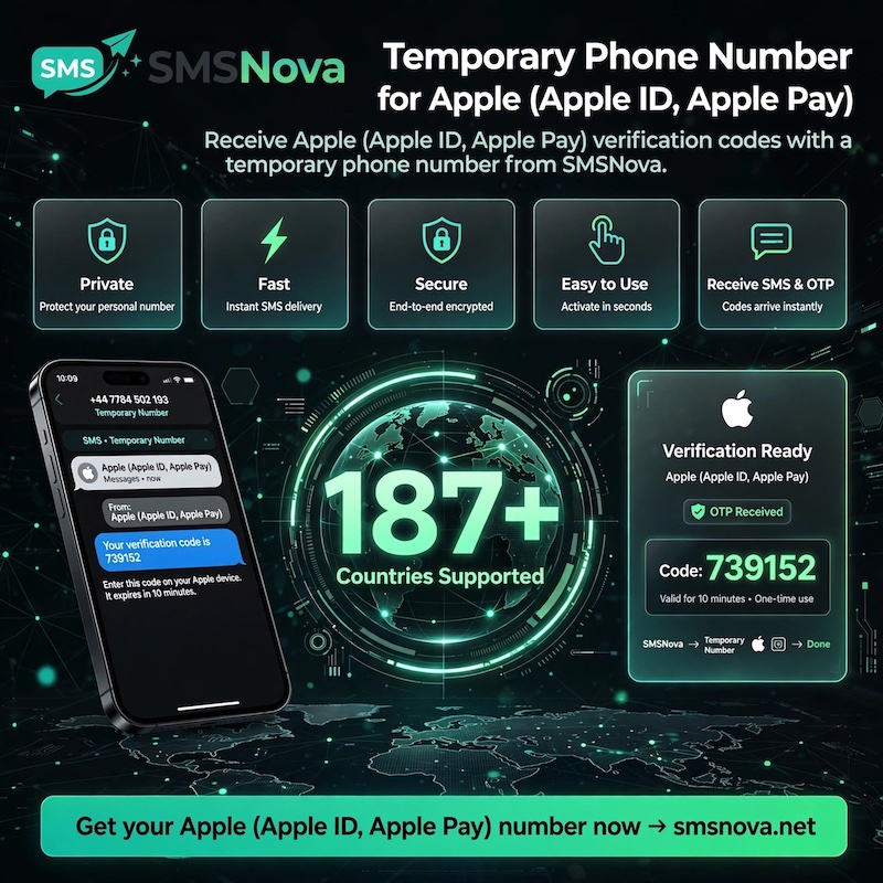 Temporary phone number Apple