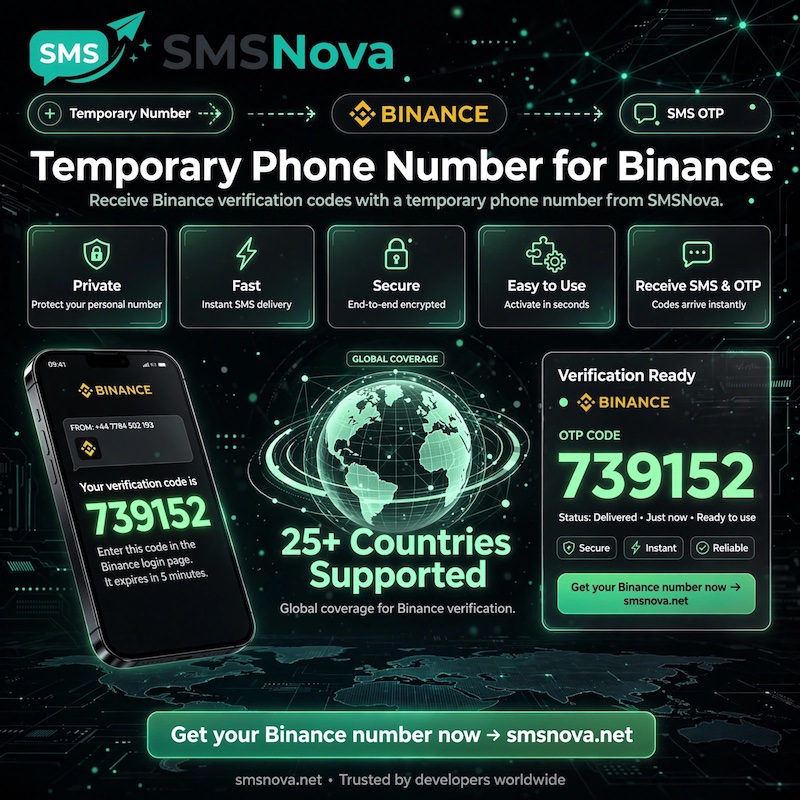 Temporary phone number Binance