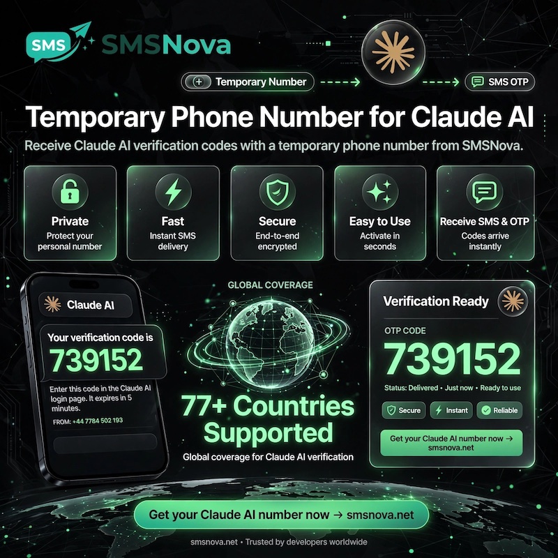 Claude AI 1 Temporary phone number Claude AI