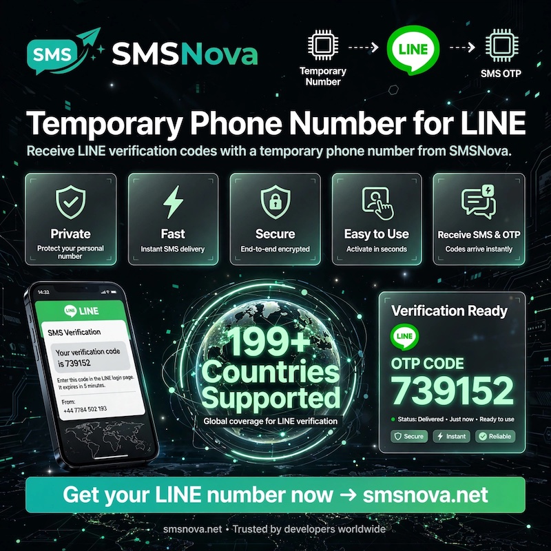 Temporary phone number Line