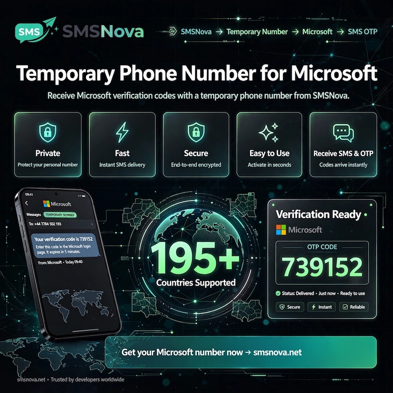 Temporary phone number Microsoft