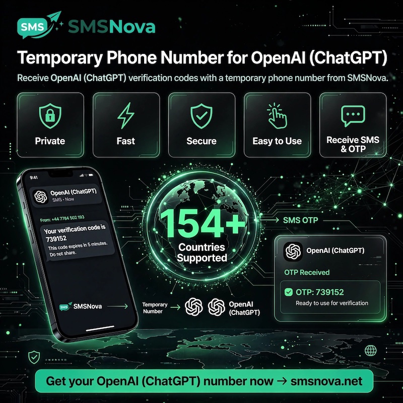 OpenAI (ChatGPT) 1 Temporary phone number OpenAI (ChatGPT)