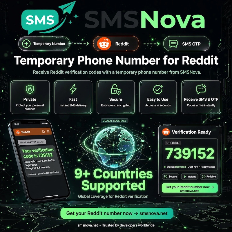 Temporary phone number Reddit