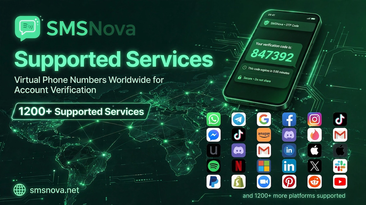 supported services