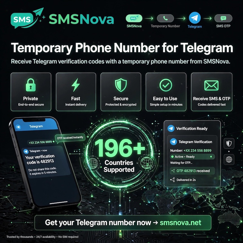 Temporary phone number Telegram
