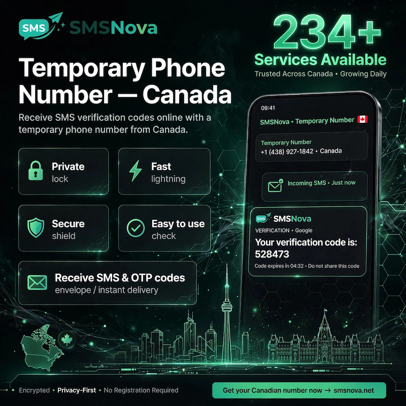 Temporary phone number Canada