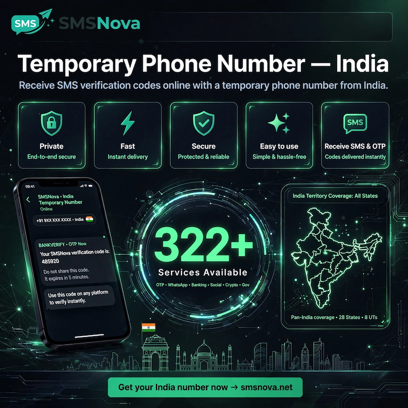 Temporary phone number India