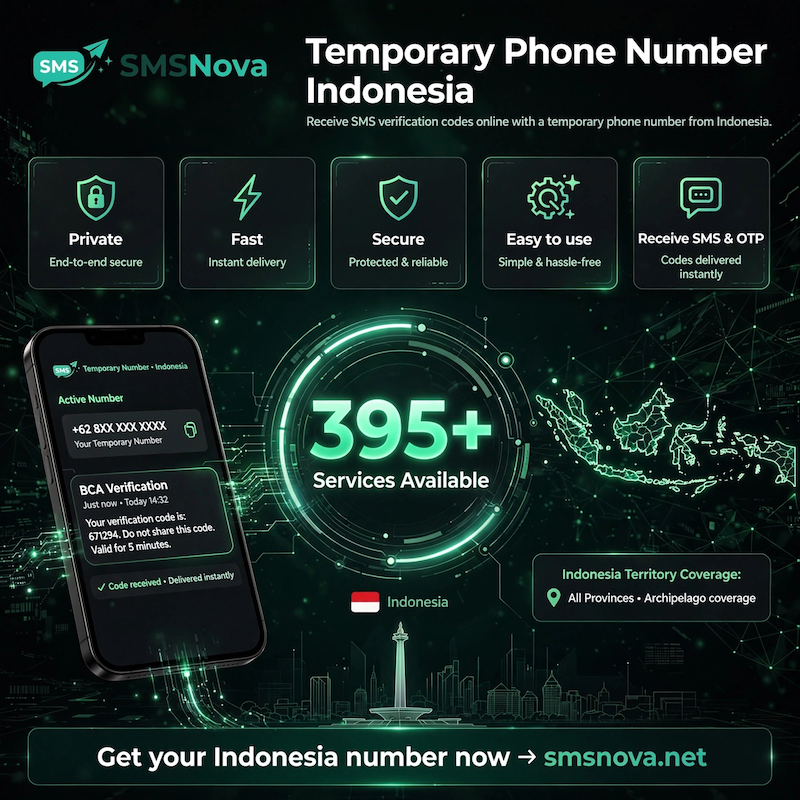 Temporary phone number Indonesia