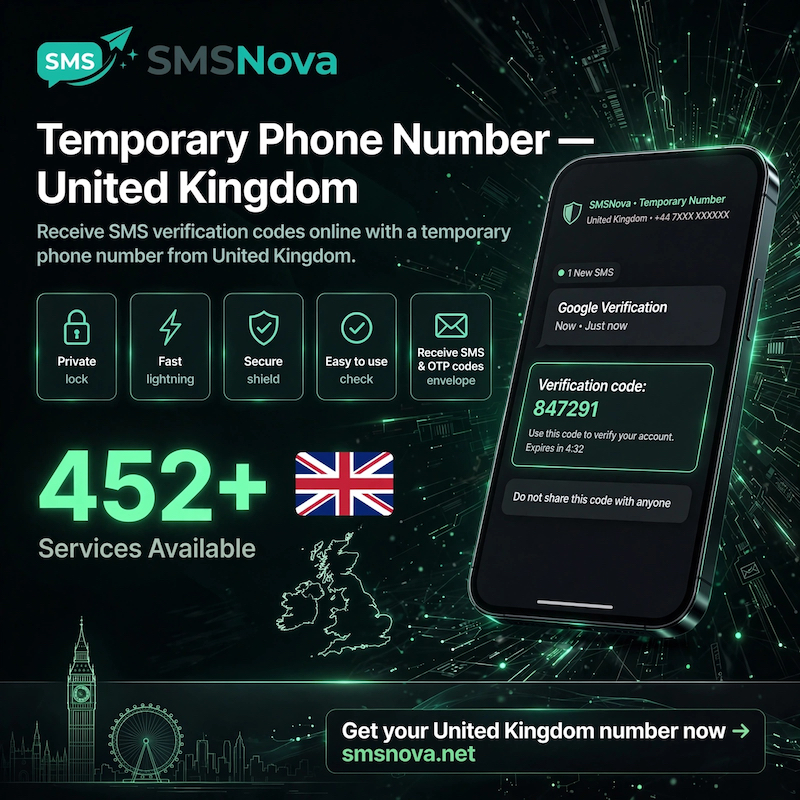 Temporary phone number United Kingdom