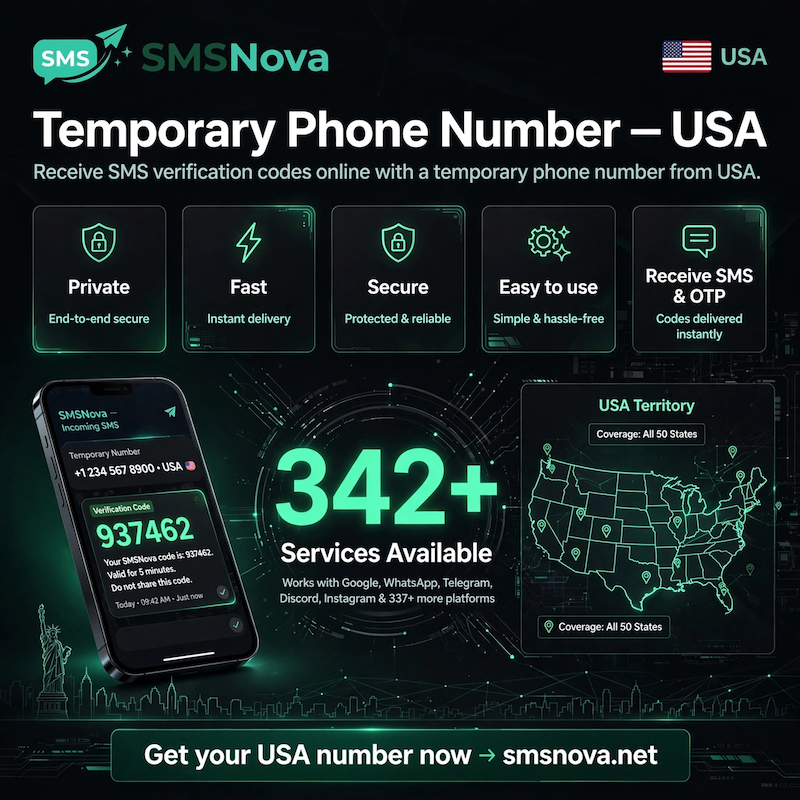 Temporary phone number USA