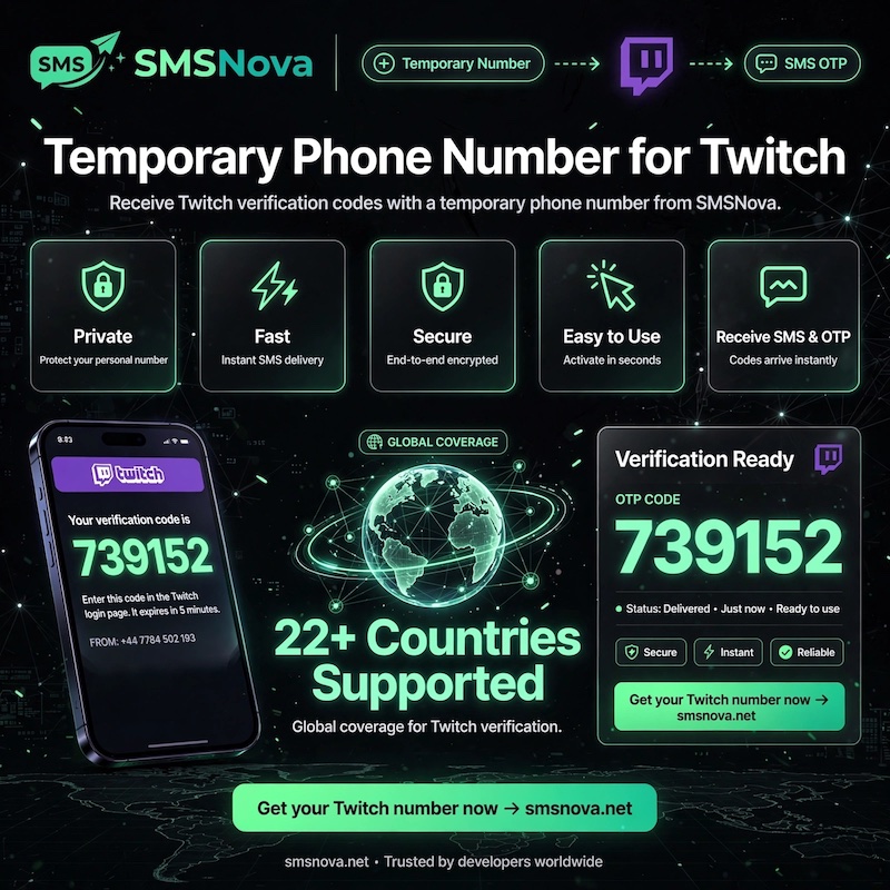 Temporary phone number Twitch