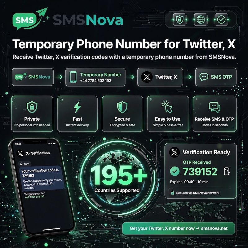 Twitter - X 1 Temporary phone number Twitter – X
