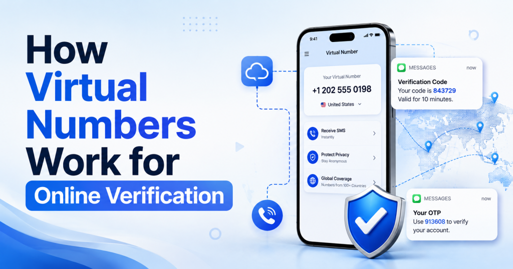 How Virtual Phone Numbers Power Fast and Private Online Verification 1 How Does a Virtual Phone Number Work in Online Verification?